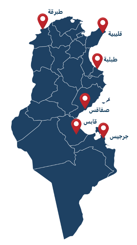 Représentations régionales